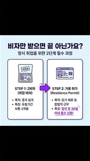 중국 취업비자 Z비자 완벽 정리｜준비서류부터 거류허가까지 한눈에