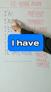 47K views · 1.2K reactions | Conjugate the verb "AVOIR" in French |Learn and speak french with Alain and Moh    | OuiTeach & French Becomes Easy | Facebook