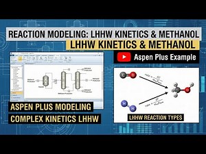 LHHW Kinetics in Aspen Plus | Reactor Modeling & Methanol Production