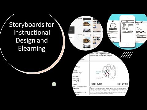 Storyboards for Instructional Design and Elearning