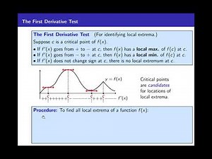 Calculus I, Lecture 31: Local Extrema and the First Derivative Test