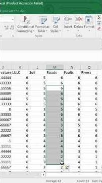 Excel Data Analysis|Excel Short TutorialExcel Tips & Tricks|Excel Chart in Seconds #excel