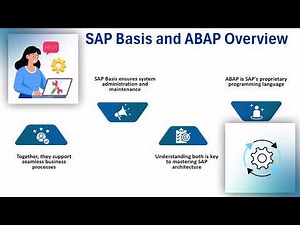 SAP Application Tutorial 📚 | SAP Training Guide ✨ | SAP Modules Tutorial 🛠️