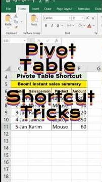 Excel Magic How to Make Pivot Tables FAST!