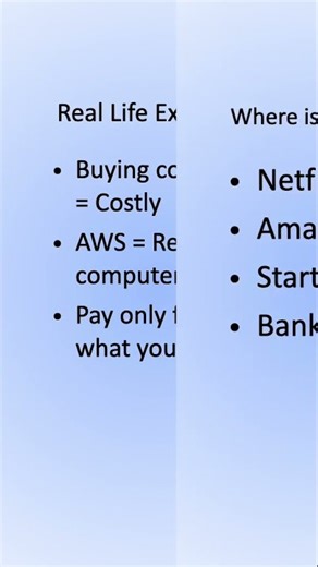 AWS Explained in Simple Words ☁️ | Cloud Basics for Beginners. #aws #education #cloudcomputing