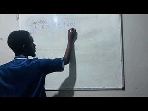 Input output analysis sample question