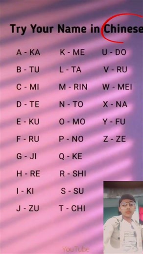 Your Name in Chinese? Try This Fun Trick! 🇨🇳🤭✨🎉