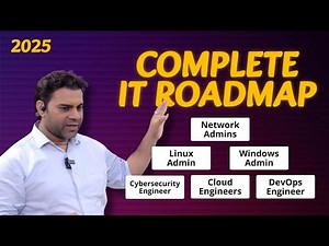 Complete IT Roadmap for Network, Windows, Linux, Cloud, DevOps & Cybersecurity Engineers
