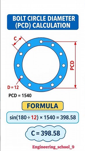 PCD Calculation Explained | Bolt Circle Diameter Formula | Engineering Basics⚙️✅