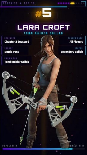 Top 10 Most Popular Fortnite Skins Ever 🔥 (Do You Agree?) #fortnite