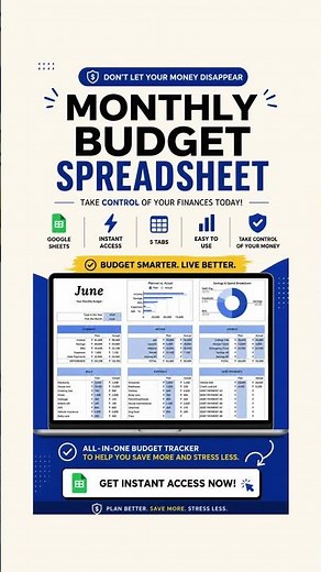 Monthly Budget Spreadsheet for Google Sheets | Easy Budget Tracker Template to Save More Money
