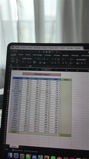 The Excel shortcut that replaces SUM!