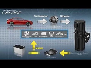 Mazda i-Eloop - Brake Energy Regeneration System