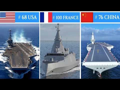 Evolution Of Warships | 2000 Years Of Naval Dominance