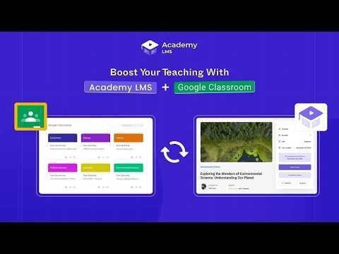 Effortless Google Classroom Integration with Academy LMS: Step-by-Step Guide