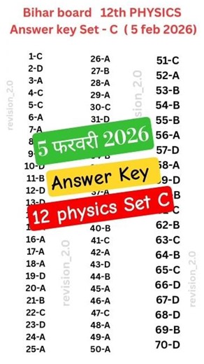12th Physics Answer Key SET E Bihar Board 2026 #boardexam2026 #answerkey #physicsviralquestion