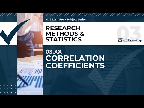 NCEExamPrep - Research and Statistics: Correlation Coefficients