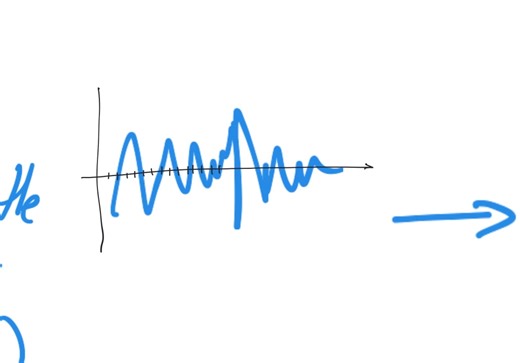 SENSORS, MONITORING AND CONTROLLING
