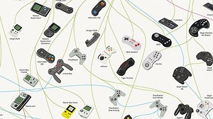 Aceste afișe inteligente ale compendiului vizual de la Pop Chart Lab merită un loc pe peretele tău