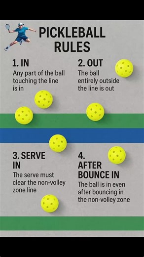 160 reactions · 20 shares | ✨LEGEND PRO PICKLEBALL (By RR SPORTS) - We Provide Primium Paddles and Balls, Installation of Padel & Pickleball court and Professional Couches.. For Any queries kindly contact us On +91 9310702485 ✨#pickleballworld #pickleballworldcup #pickleballnewyork #pickleballnews | Legend PRO | Facebook