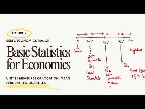 L7 | Unit 1 | Measures of Location, Mean, Percentiles, Quartiles | Basic Statistics for Economics