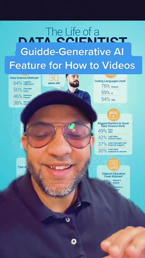 15K views · 179 reactions | Watch this amazing new generative AI feature introduced by Guidde #ai #howtovideos #howto #chatgpt4 | Inspired Analyst | Facebook