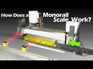 How Does An In-Motion Monorail Scale Work