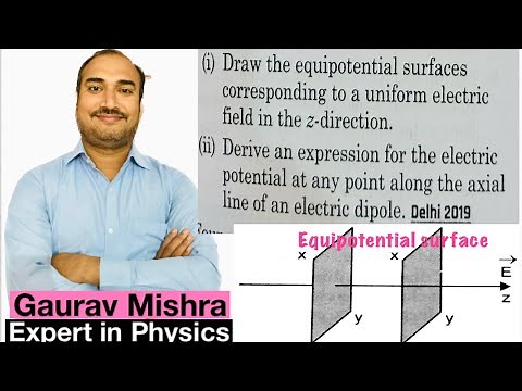Draw the equipotential surfaces corresponding to a uniform electric field in z-direction.Derive