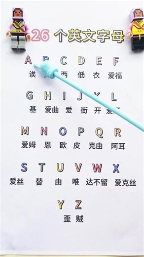 26个英文字母拼读教学，快来带小宝贝一起打卡吧，零基础英语，幼儿英语启蒙。#英语启蒙 #26个英文字母 #英语字母 #零基础英语 #英语启蒙
