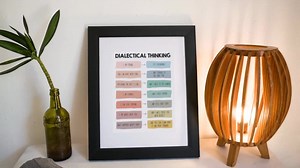 Dialectical Thinking, Dialectics Poster, DBT Therapy, Coping Skills, BPD, Growth Mindset Poster, Therapy Office Decor, CBT Poster, Anxiety - Etsy