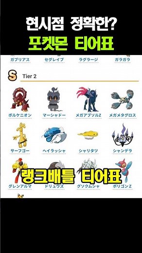 What is the current accurate Pokemon tier list?!