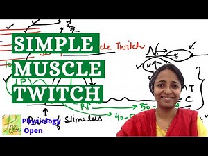 Simple muscle twitch | simple muscle curve Amphibian graphs | Physiology Practical 1st year mbbs