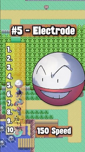 Top 10 FASTEST Pokemon OF ALL TIME! | #pokemon #pokemongo #pokémon