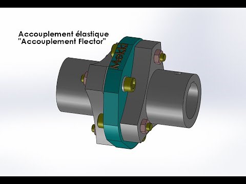 Accouplement Flector (Accouplement élastique)
