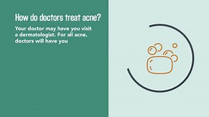 375 reactions · 7 comments | What causes acne? Watch our video and visit https://msdmnls.co/acne to find out! | MSD Manual Consumer | Facebook