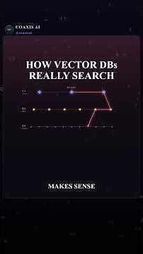 How Vector Databases Actually Search (HNSW + ANN Explained)
