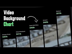 Creative Chart With Video Background | HTML, CSS, JavaScript