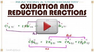 Oxidation and Reduction Reactions in MCAT General Chemistry