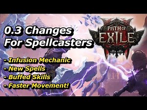 [PoE 2] What Changes For Sorceress And Witch In Path Of Exile 2: The Third Edict Patch?