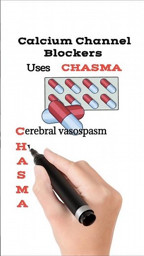 Calcium Channel Blockers Uses