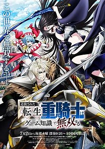 被追放的轉生重騎士用遊戲知識開無雙線上看 - Gimy TV 劇迷