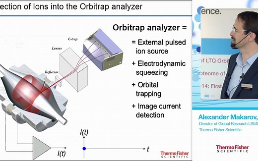 Orbitrap Instrumentation: The First Decade and Beyond