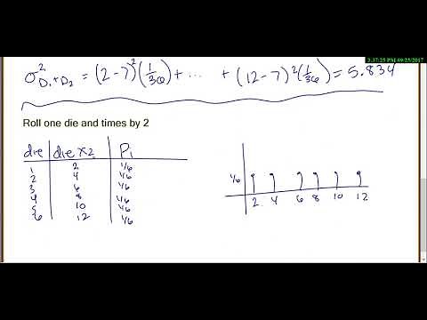 Difference in adding and multiplying for mean and variance