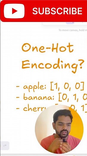 One Hot Encoding in NLP? Day 18 of learning Generative AI. #coding #ai #softwaredeveloper
