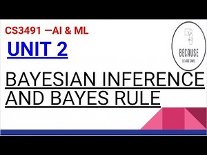 2.6 Bayes Theorem and Bayesian Inference in Tamil