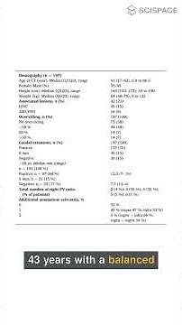 New anatomical classification for transcatheter closure of sinus venosus defect based on 3D models