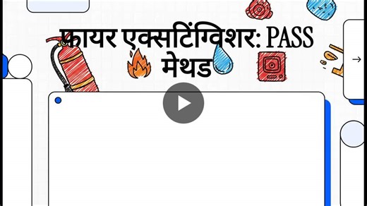 Fire Extinguisher Safety: PASS Method | Shivam Maurya posted on the topic | LinkedIn