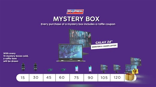 Feeling lucky? Take a chance with the PC Express Mystery Box priced...