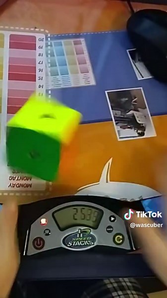 Mastering the 2x2 Rubik's Cube