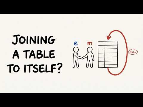 SQL Self Join Explained: Employee-Manager Example
